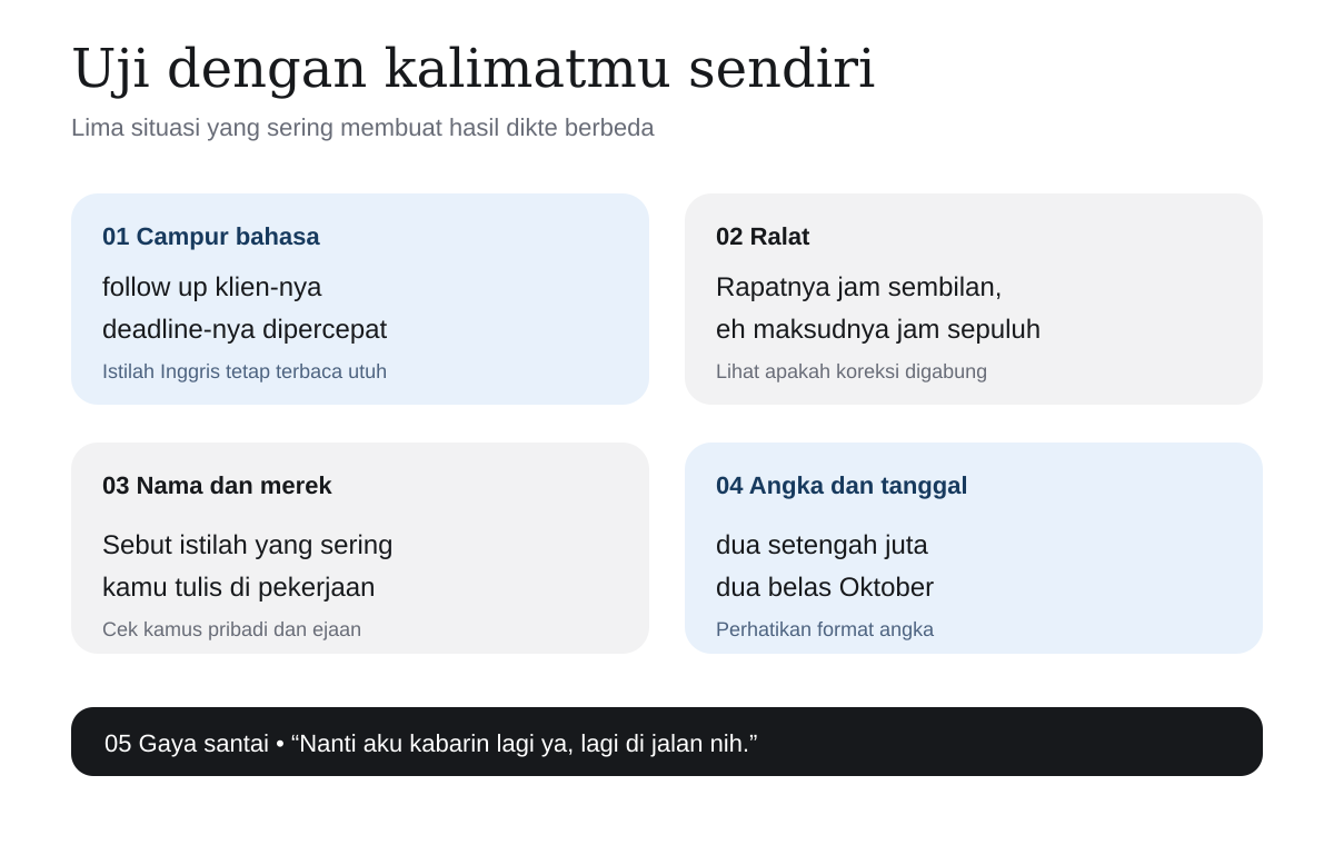 Lima contoh kalimat untuk menguji alat dikte: campur bahasa, ralat, nama dan merek, angka dan tanggal, serta gaya santai.