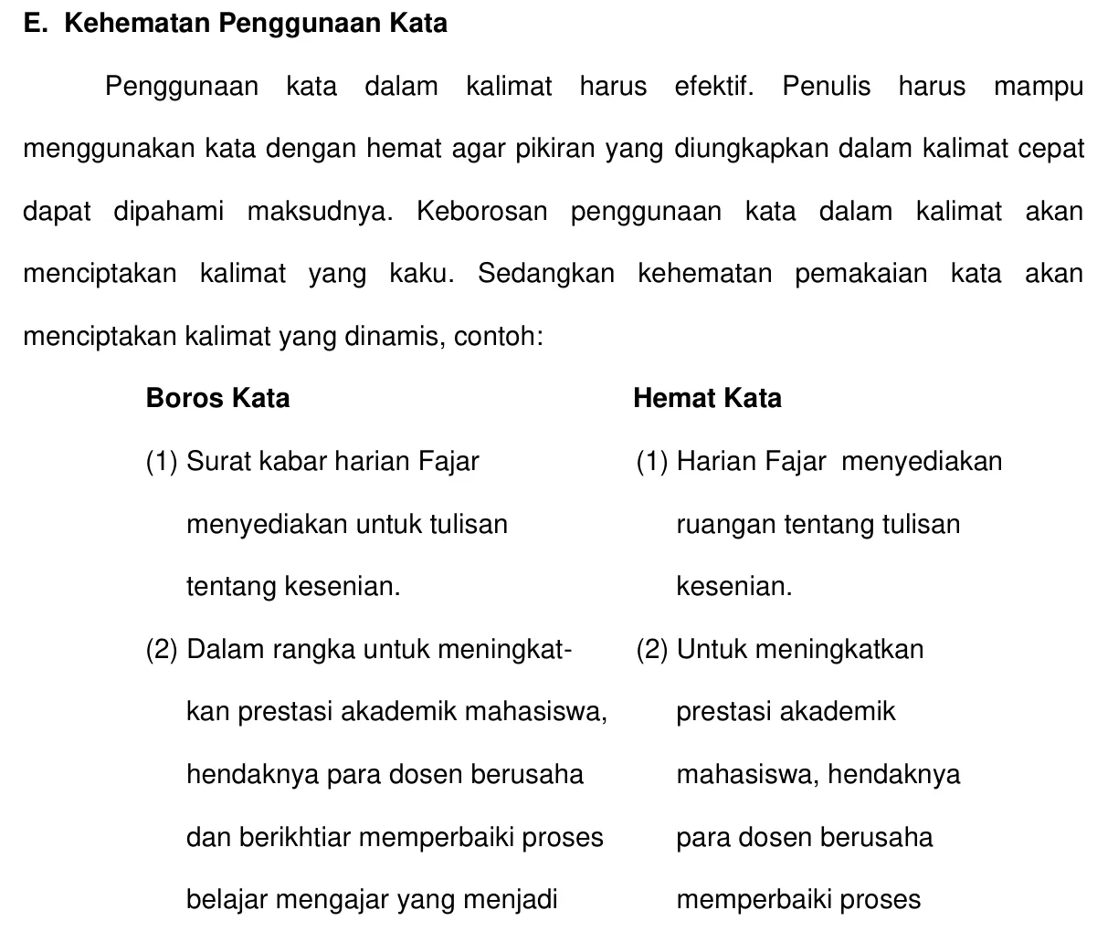 Potongan halaman modul Bab VI Kalimat Efektif bagian E Kehematan Penggunaan Kata, berisi penjelasan bahwa keborosan kata menciptakan kalimat kaku, lalu dua contoh boros kata dan hemat kata, salah satunya Dalam rangka untuk meningkatkan prestasi akademik menjadi Untuk meningkatkan prestasi akademik
