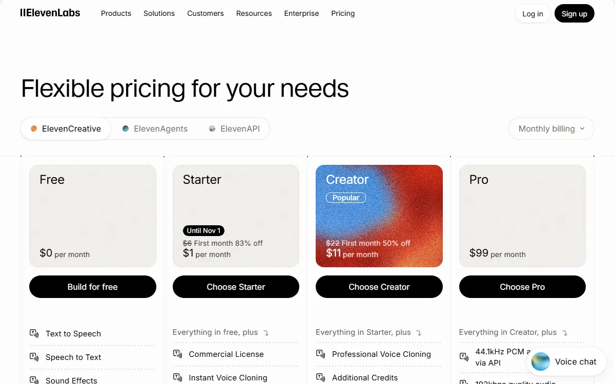 Tangkapan layar halaman harga ElevenLabs berjudul Flexible pricing for your needs, menampilkan kartu paket Free, Starter, Creator, dan Pro beserta harga per bulan